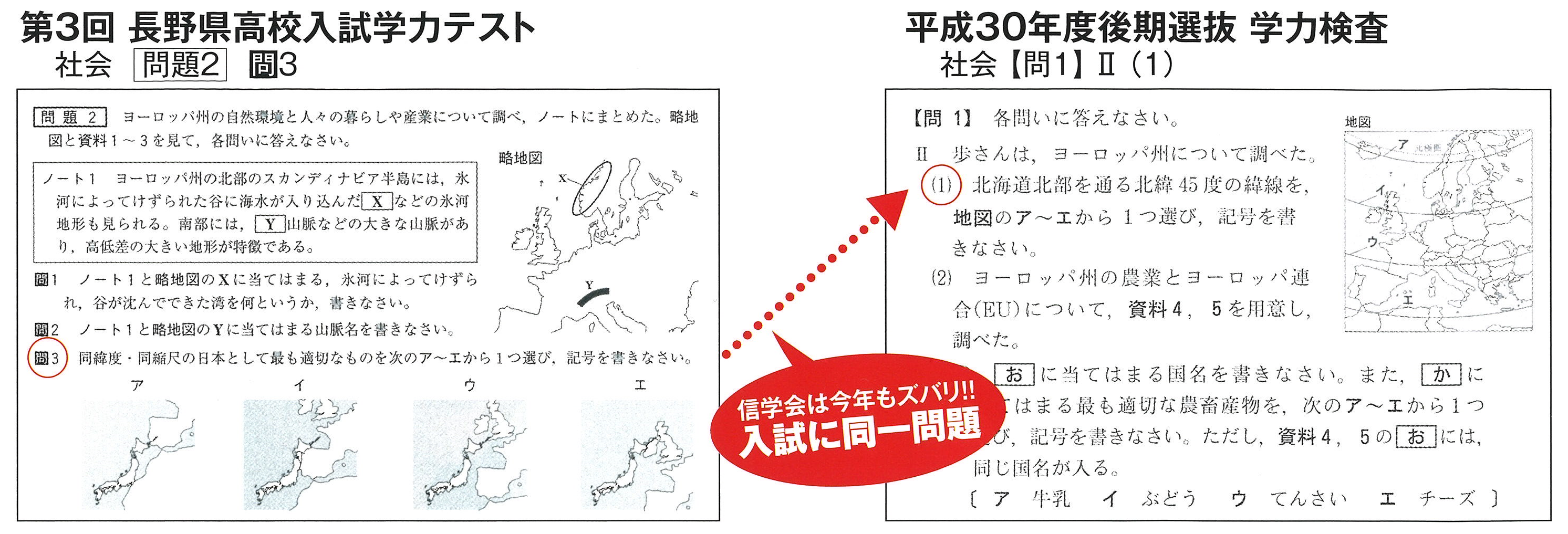 学力テスト 信学会